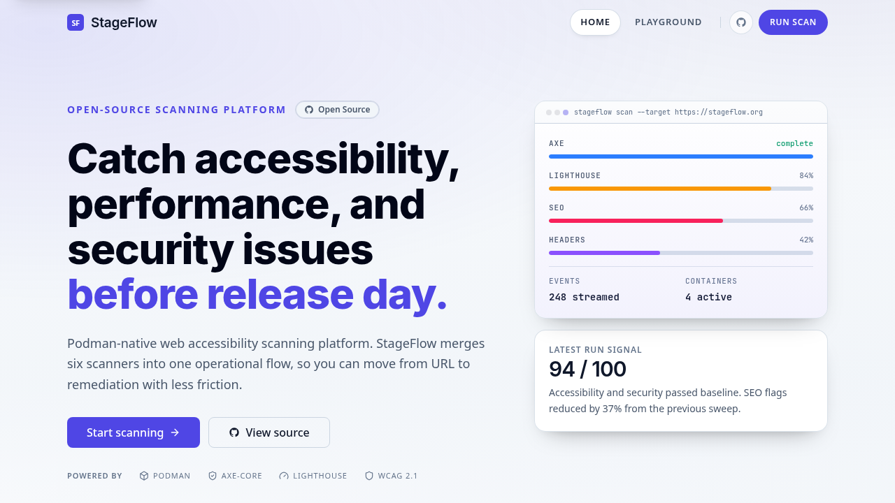 StageFlow homepage hero showing the product promise and live scan summary.